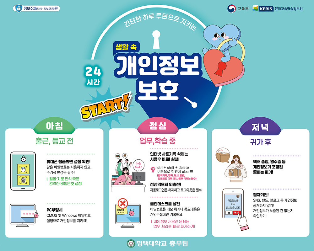 2025년 4분기 개인정보 보호 캠페인