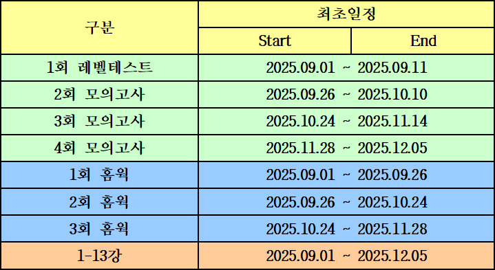 2025학년도 2학기 사이버토익Ⅱ 수강자 안내