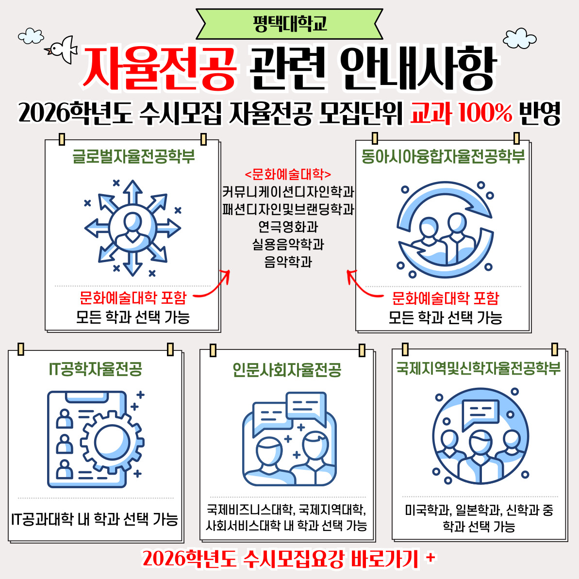 자율전공 관련 안내사항