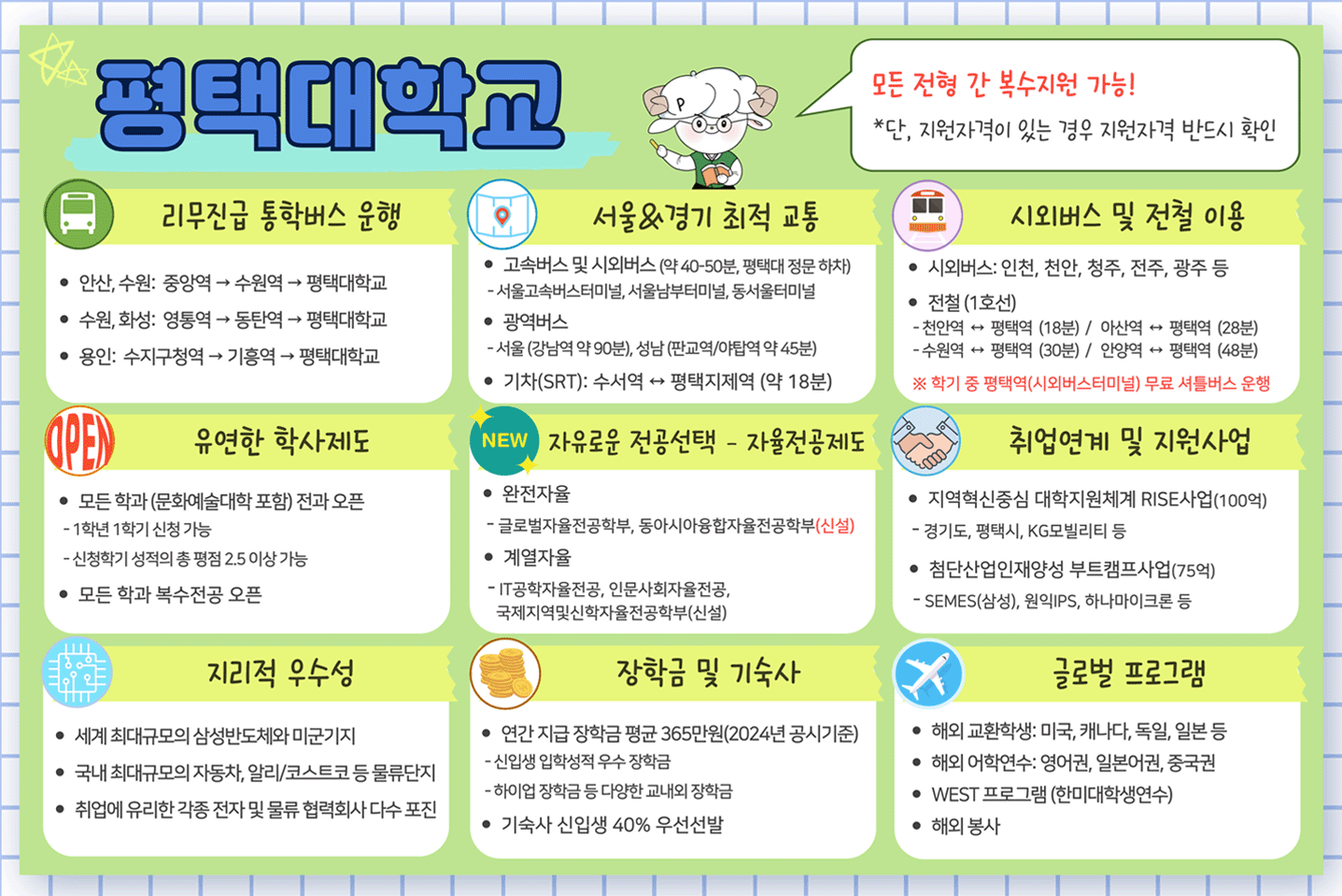 평택대학교